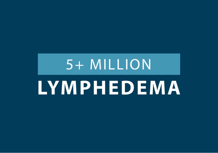 Lymphedema: A Chronic Disease, Chronically Neglected - Tactile Medical