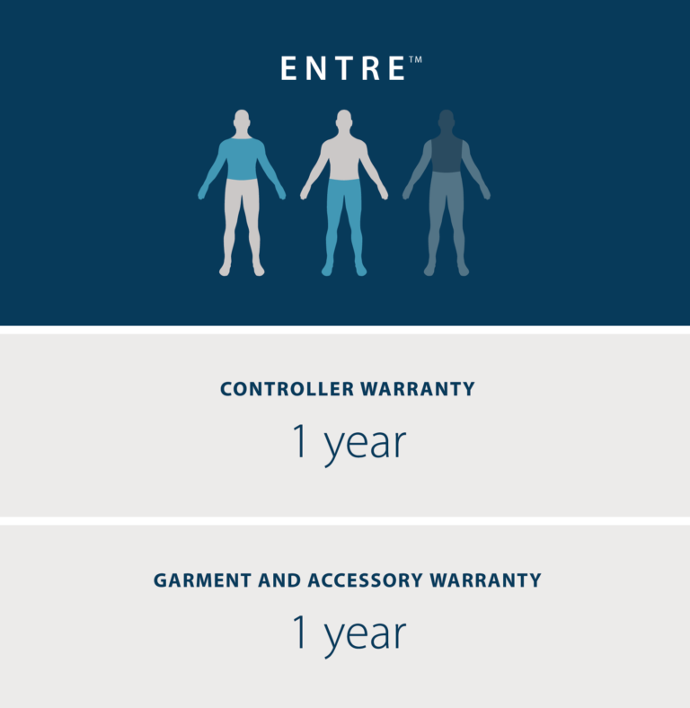 Warranty & Return Policies Tactile Medical