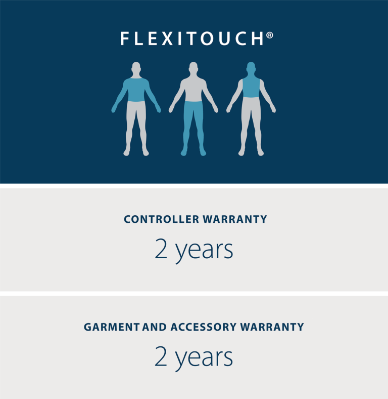 Warranty & Return Policies Tactile Medical