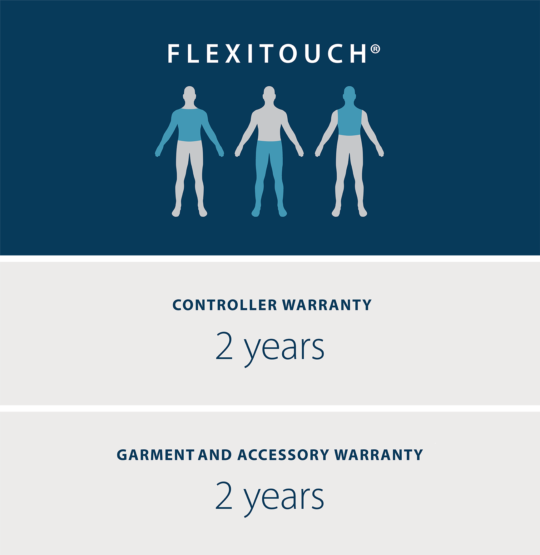 warranty-return-policies-tactile-medical