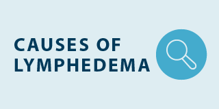 Causes of lymphedema