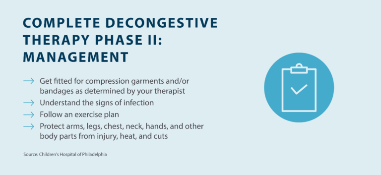 What Is Complete Decongestive Therapy? - Tactile Medical