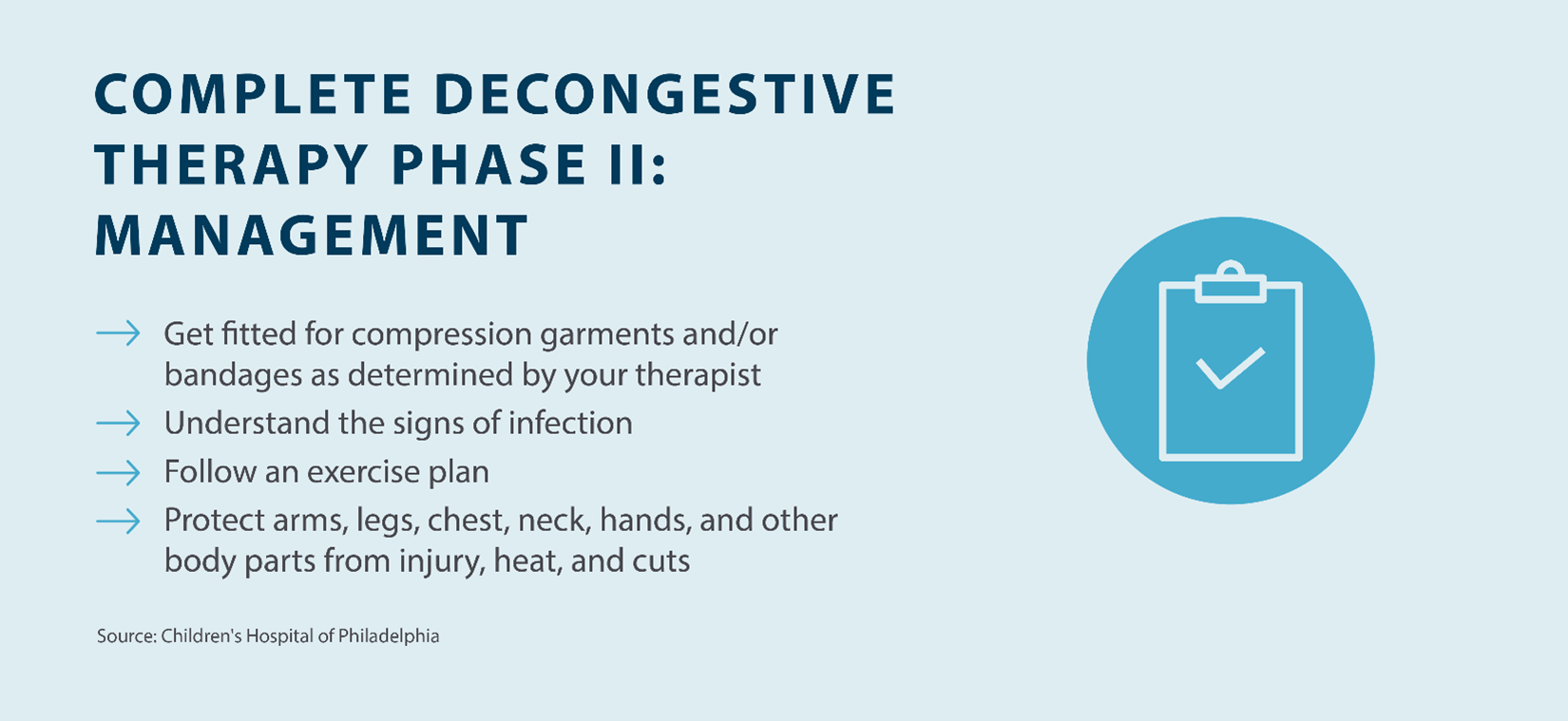 Complete decongestive therapy phase 2