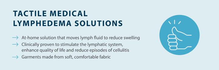 tactile medical lymphedema solutions: at home solution that move lymph fluid to reduce swelling, clinically proven to stimulate the lymphatic system, enhance quality of life and reduce episodes of cellulitis, garments made from soft comfortable fabric