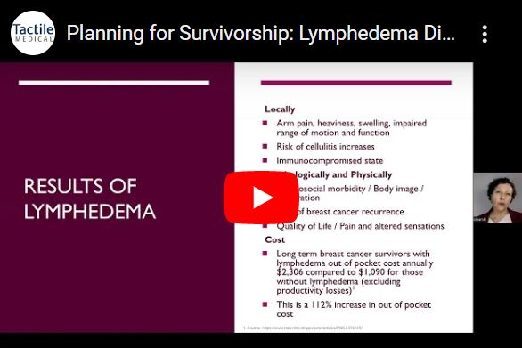 Planning For Survivorship Lymphedema Diagnosis And Management Tactile Medical 3676