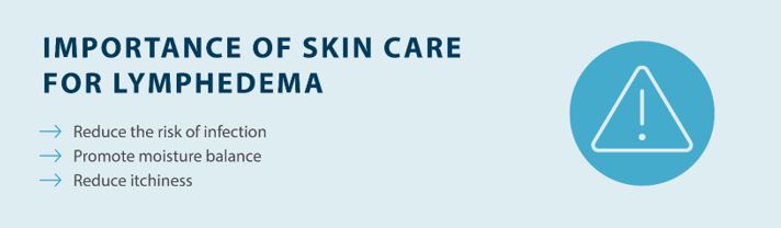 importance of skin care for lymphedema