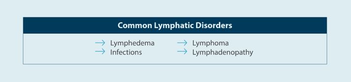 common lymphatic disorders