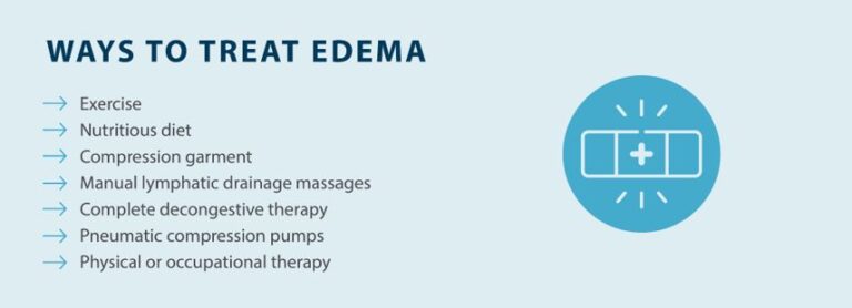 Can Edema Be Caused By Stress Measuring Edema: How Do You Measure Edema? - Tactile Medical