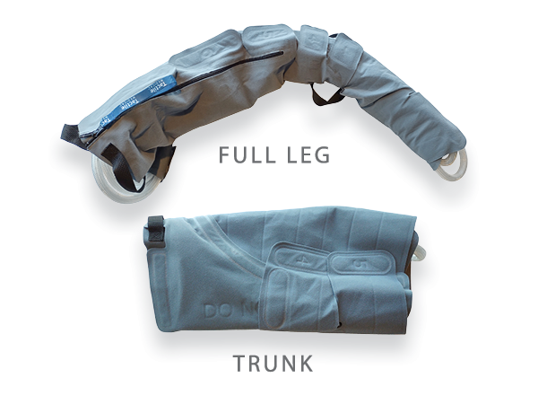 Flexitouch plus full leg and trunk garments folded for travel