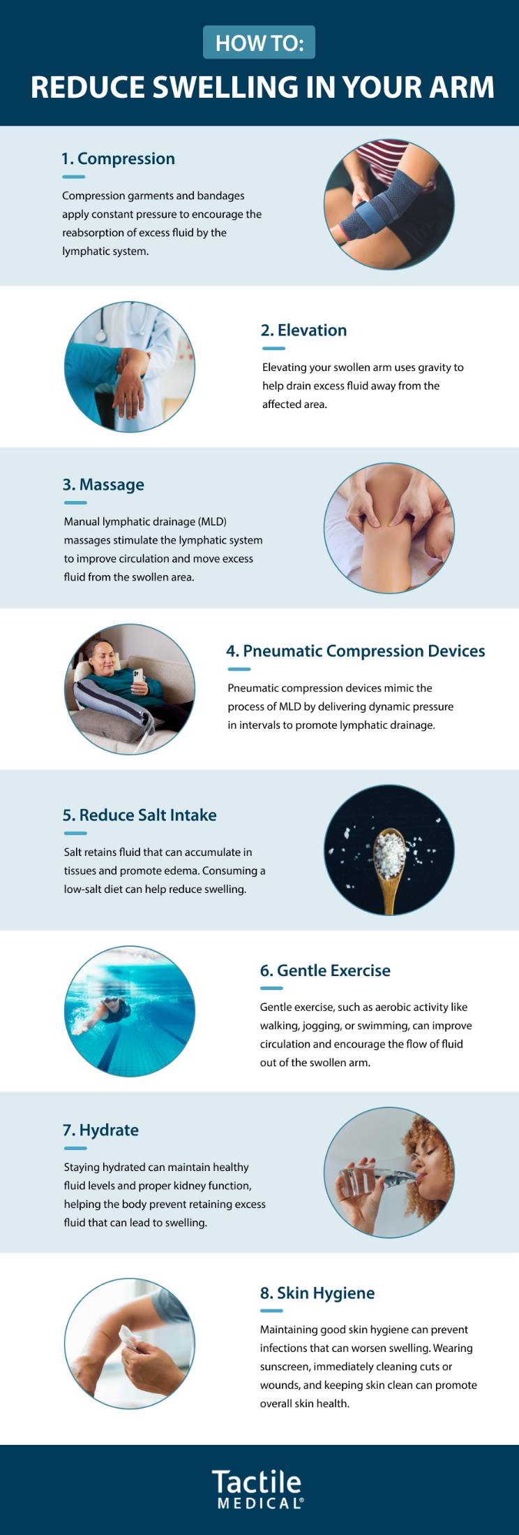 How to reduce swelling in your arm infographic