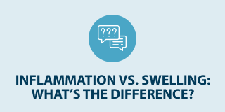 Swelling vs Inflammation
