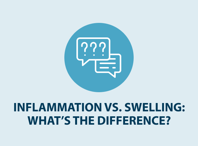 Swelling vs Inflammation